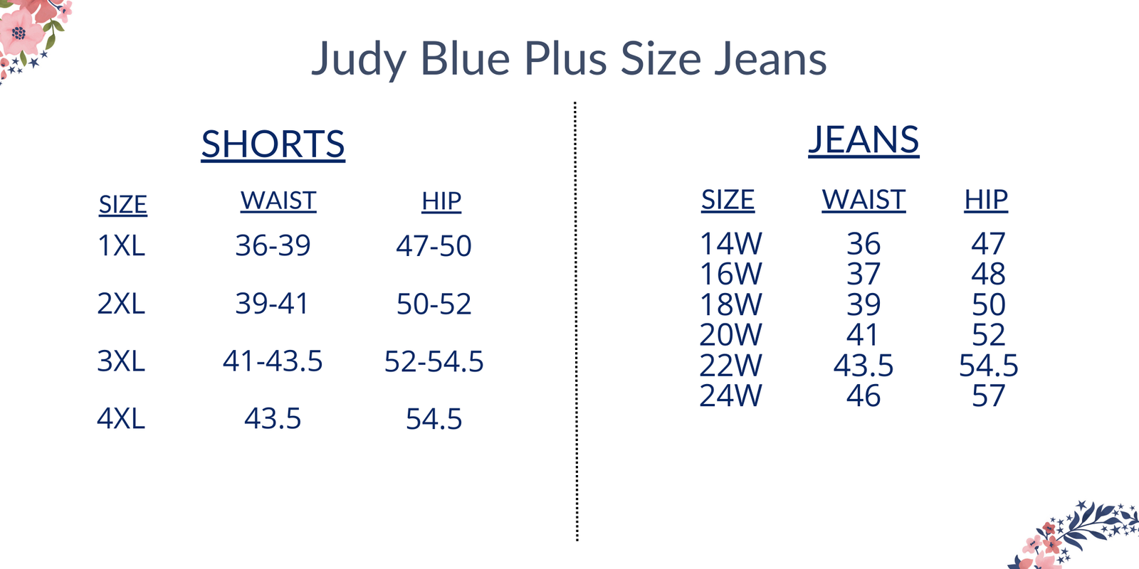 Judy Blue Size Guide American Blues